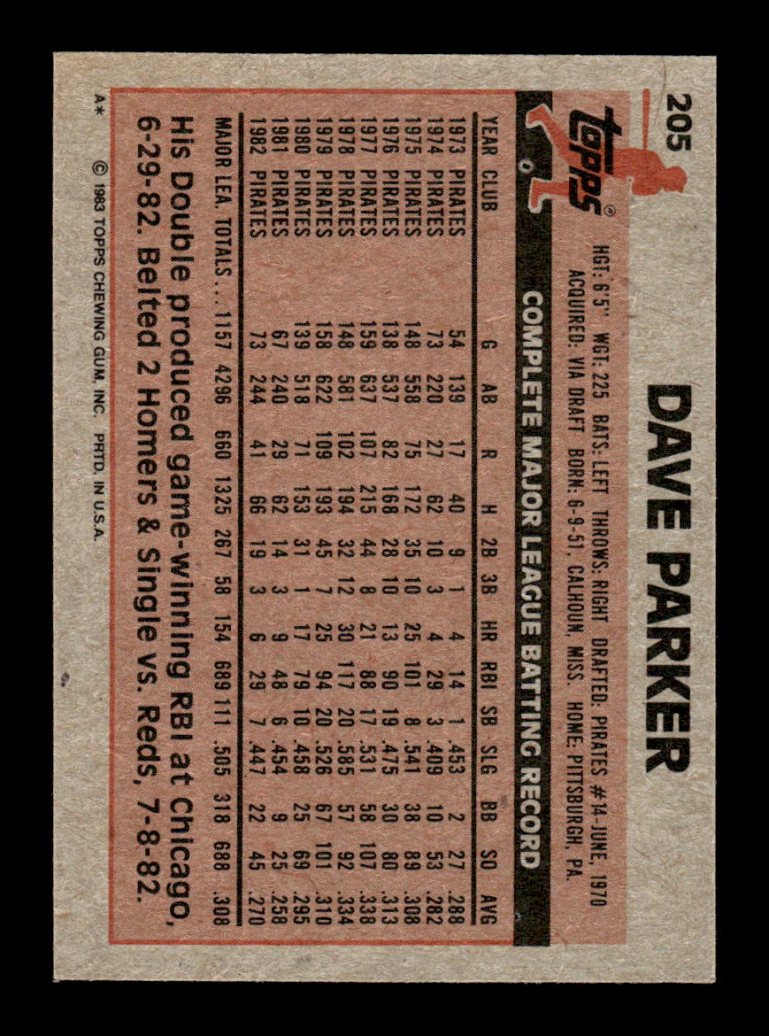 1983 Topps #205 Dave Parker Pittsburgh Pirates VG CS26016922