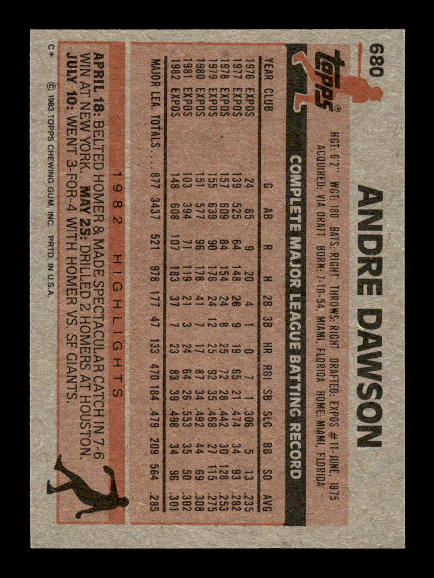 1983 Topps #680 Andre Dawson VG CS26016926