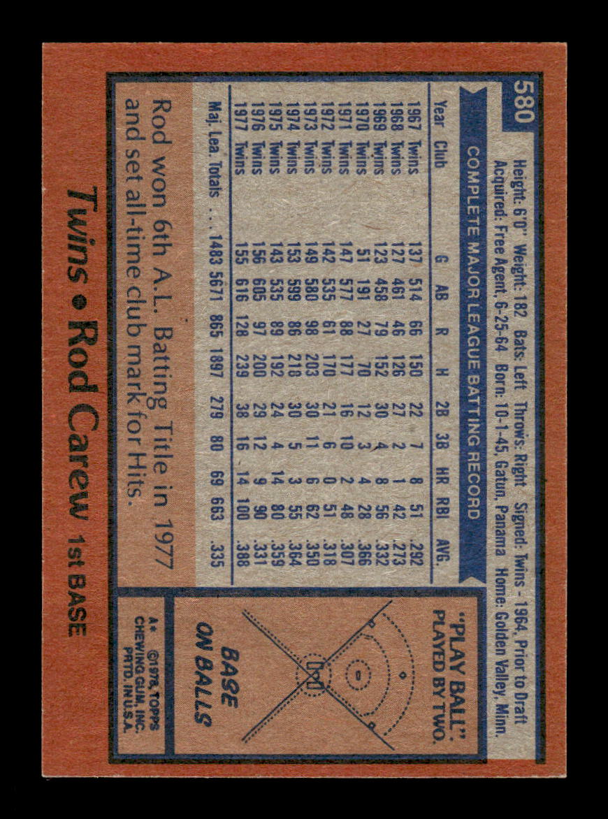 1978 Topps #580 Rod Carew Minnesota Twins VG CS26016930