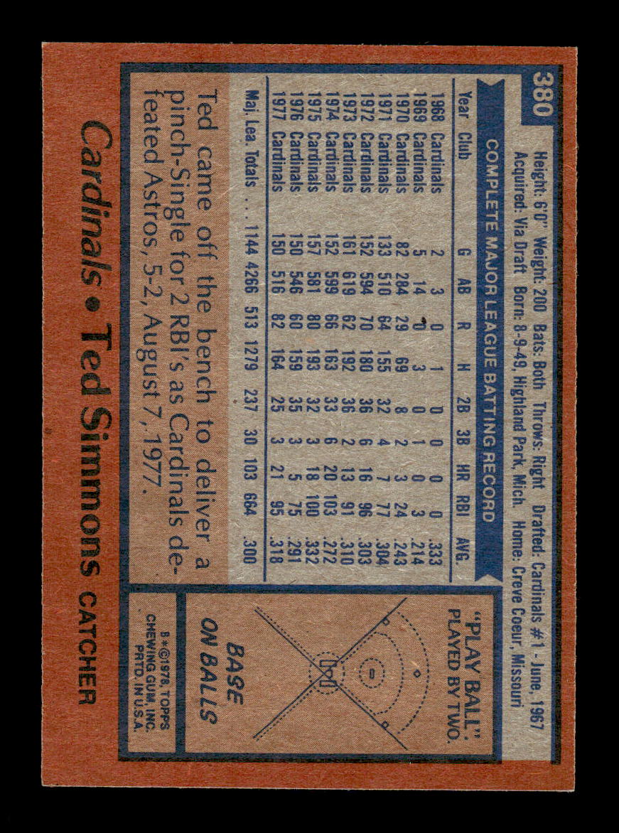 1978 Topps #380 Ted Simmons St. Louis Cardinals VG CS26016931