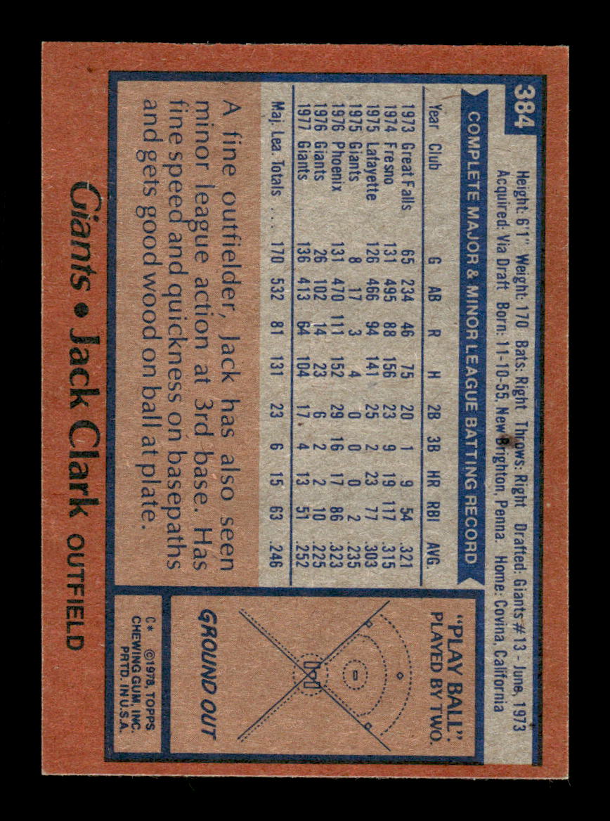 1978 Topps #384 Jack Clark VG CS26016933