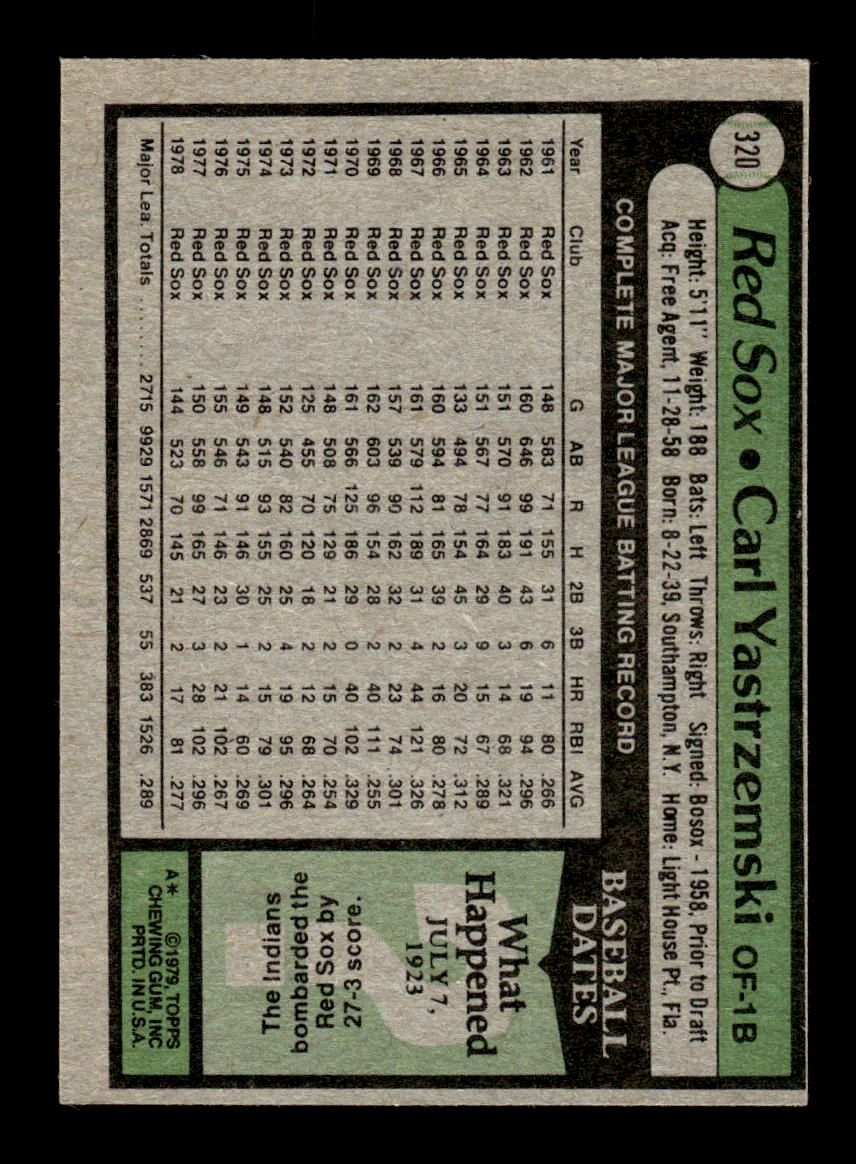 1979 Topps #320 Carl Yastrzemski Boston Red Sox VG CS26016937