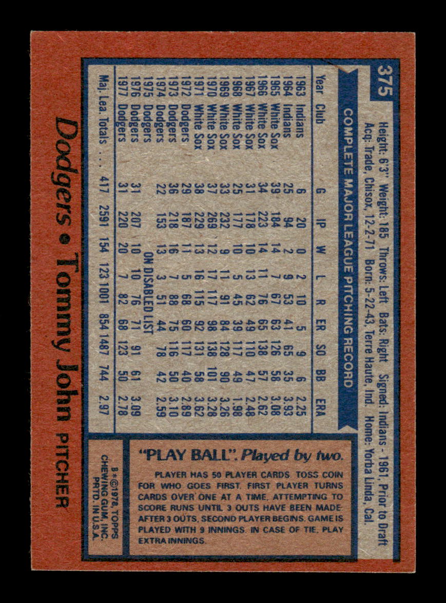 1978 Topps #375 Tommy John Los Angeles Dodgers VG CS26016942