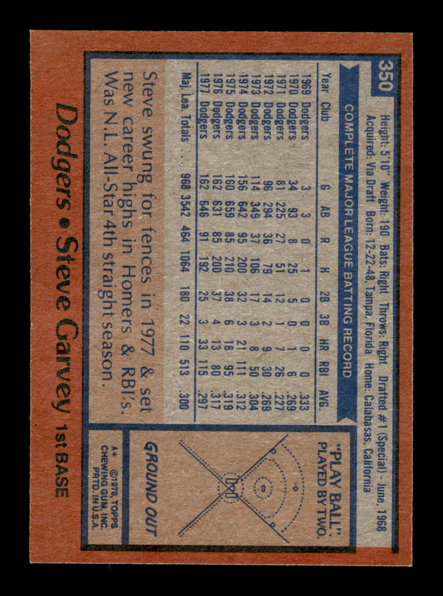 1978 Topps #350 Steve Garvey Los Angeles Dodgers VG CS26016943