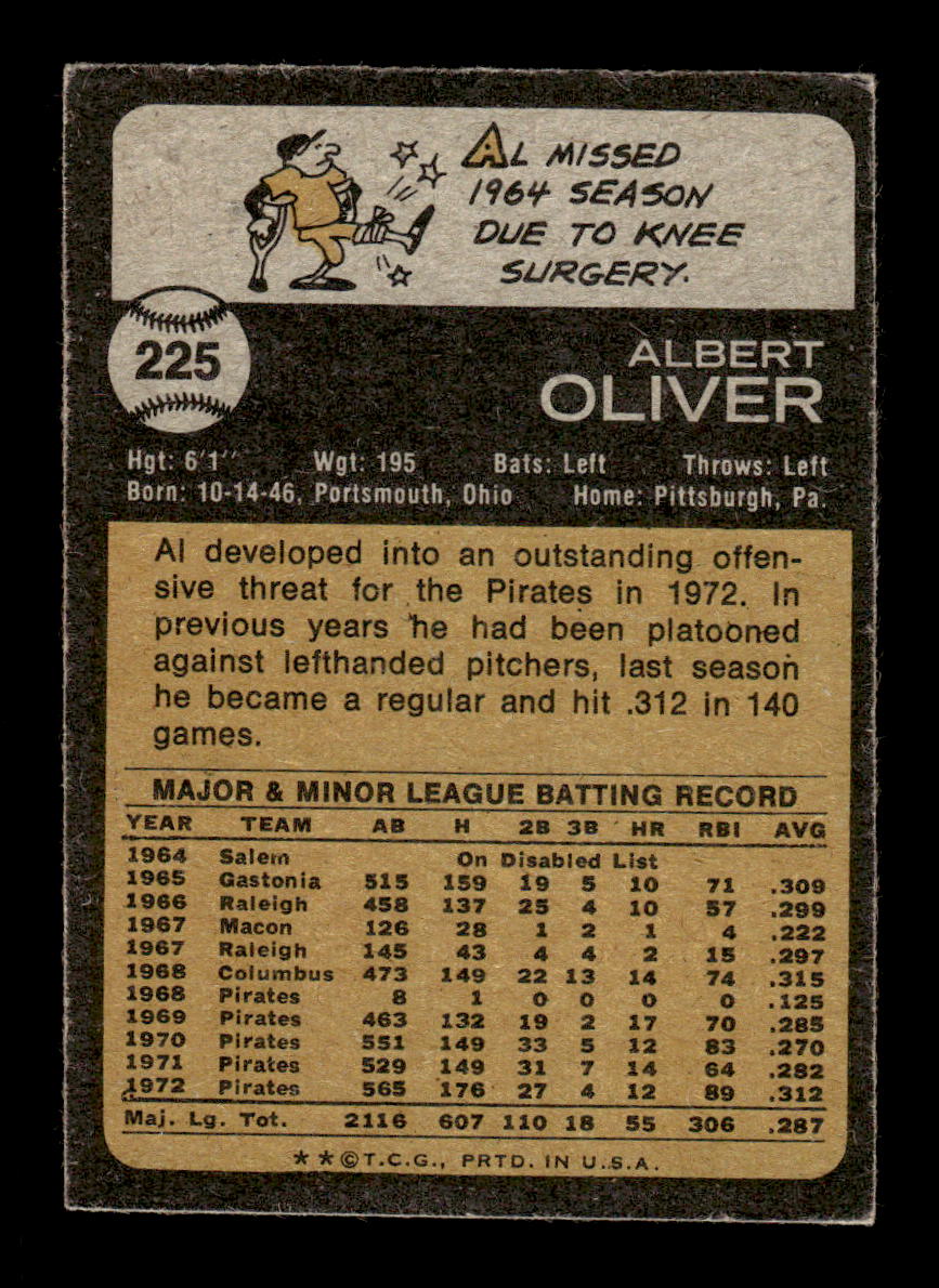 1973 Topps #225 Al Oliver Pittsburgh Pirates EX CS26016947