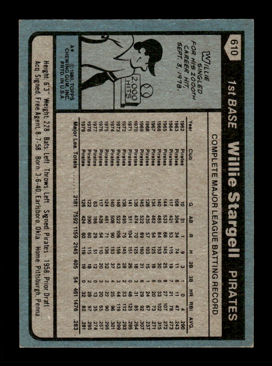1980 Topps #610 Willie Stargell Pittsburgh Pirates EX CS26016954