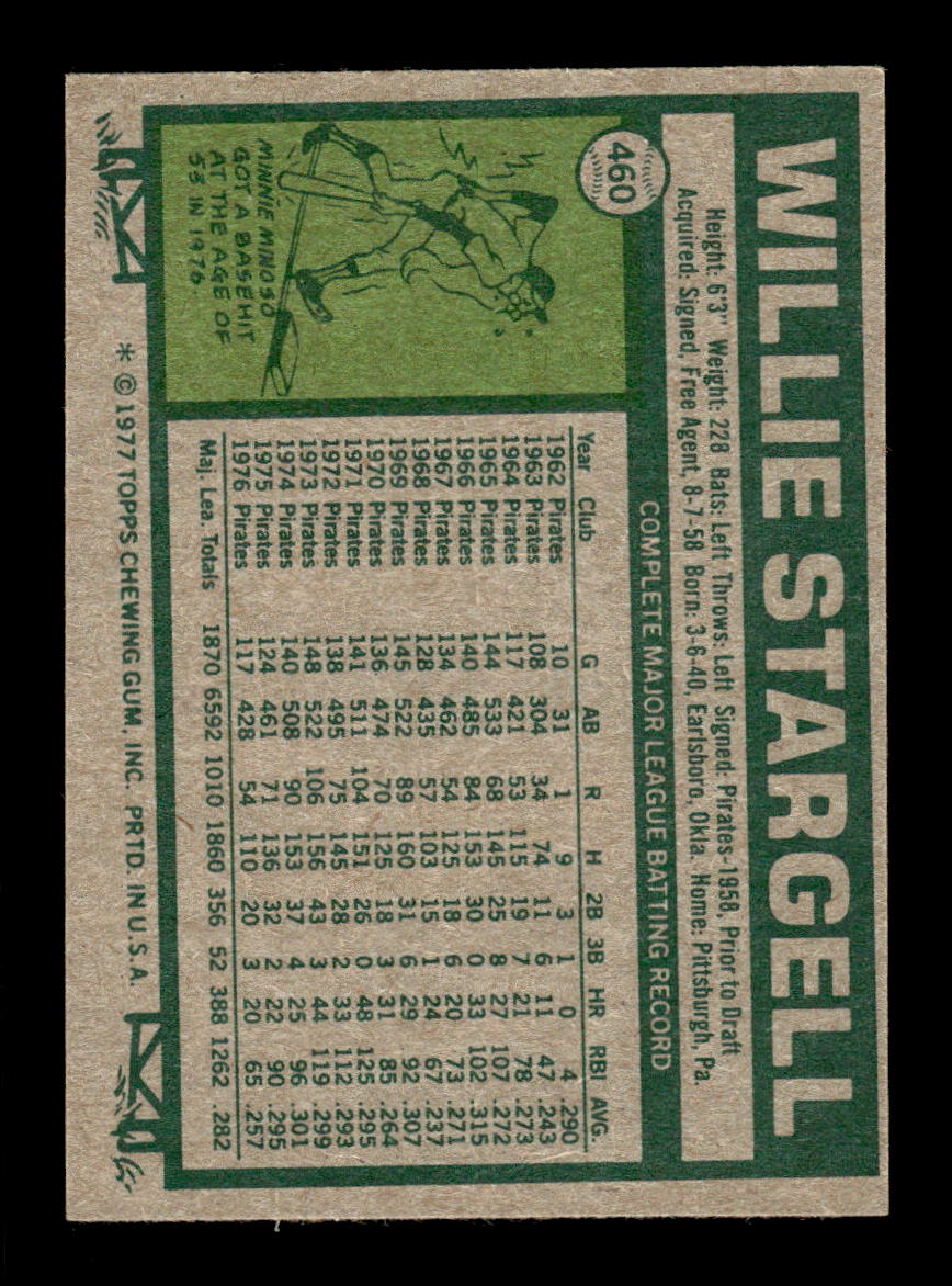 1977 Topps #460 Willie Stargell Pittsburgh Pirates EX CS26016955