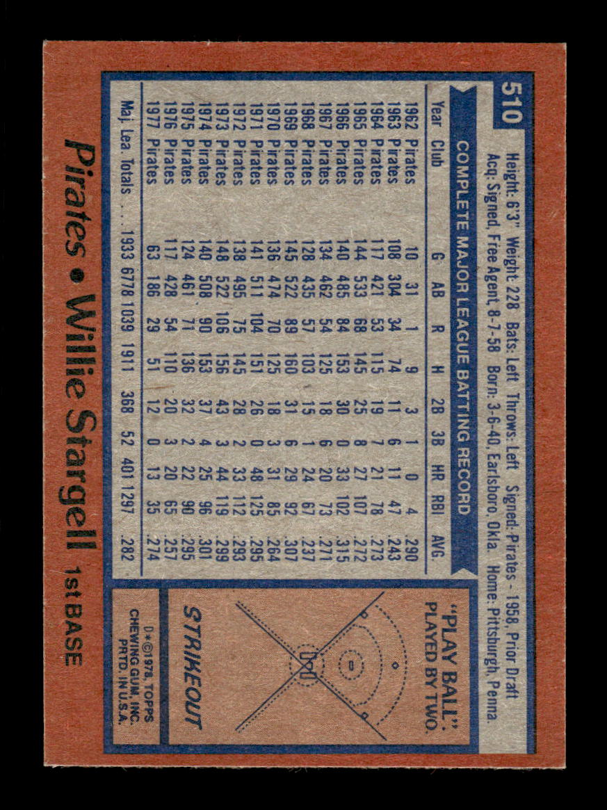 1978 Topps #510 Willie Stargell Pittsburgh Pirates EX CS26016957
