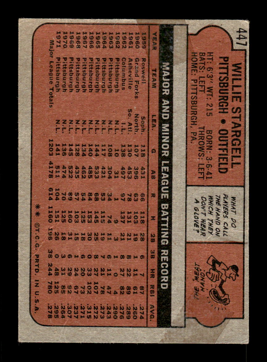 1972 Topps #447 Willie Stargell Pittsburgh Pirates Poor CS26016958