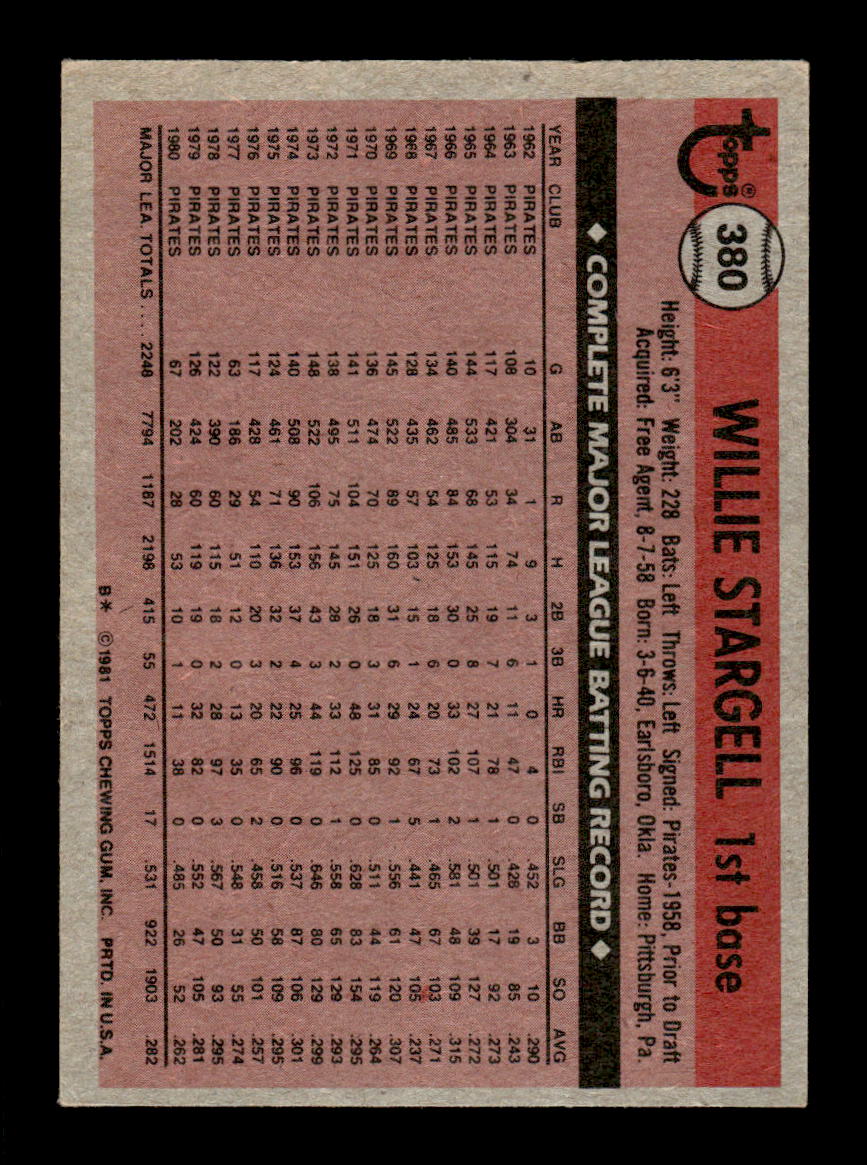 1981 Topps #380 Willie Stargell Pittsburgh Pirates EX CS26016960