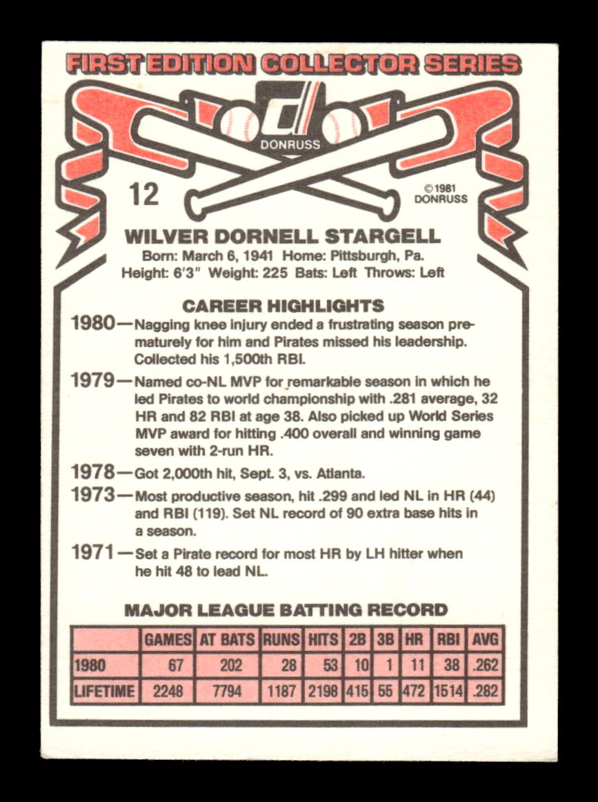1981 Donruss #12 Willie Stargell Pittsburgh Pirates EX CS26016961