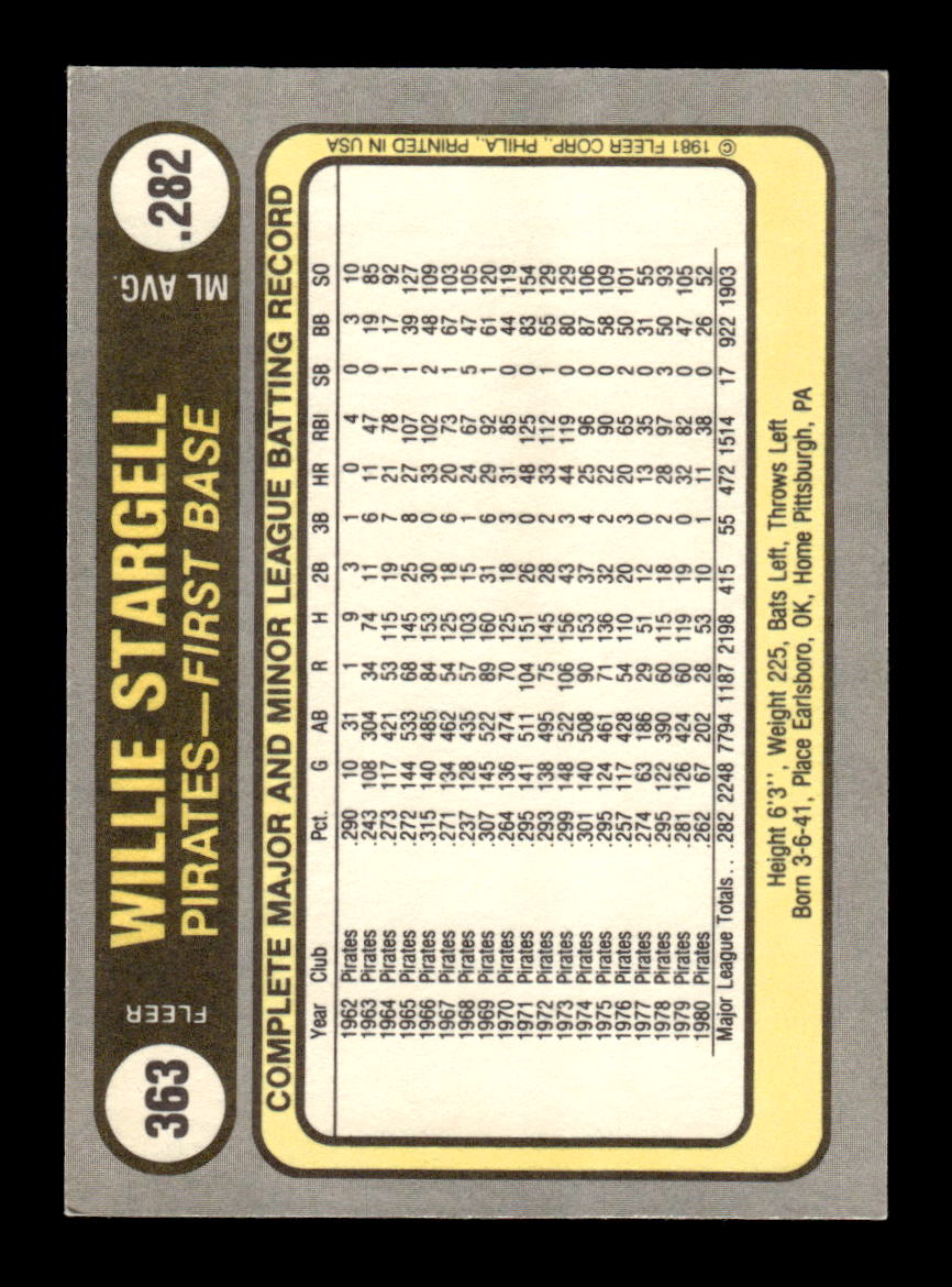 1981 Fleer #363 Willie Stargell Pittsburgh Pirates EX CS26016962