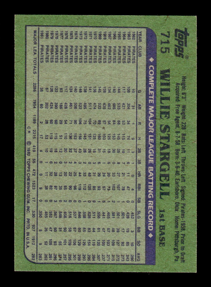 1982 Topps #715 Willie Stargell Pittsburgh Pirates EX CS26016963