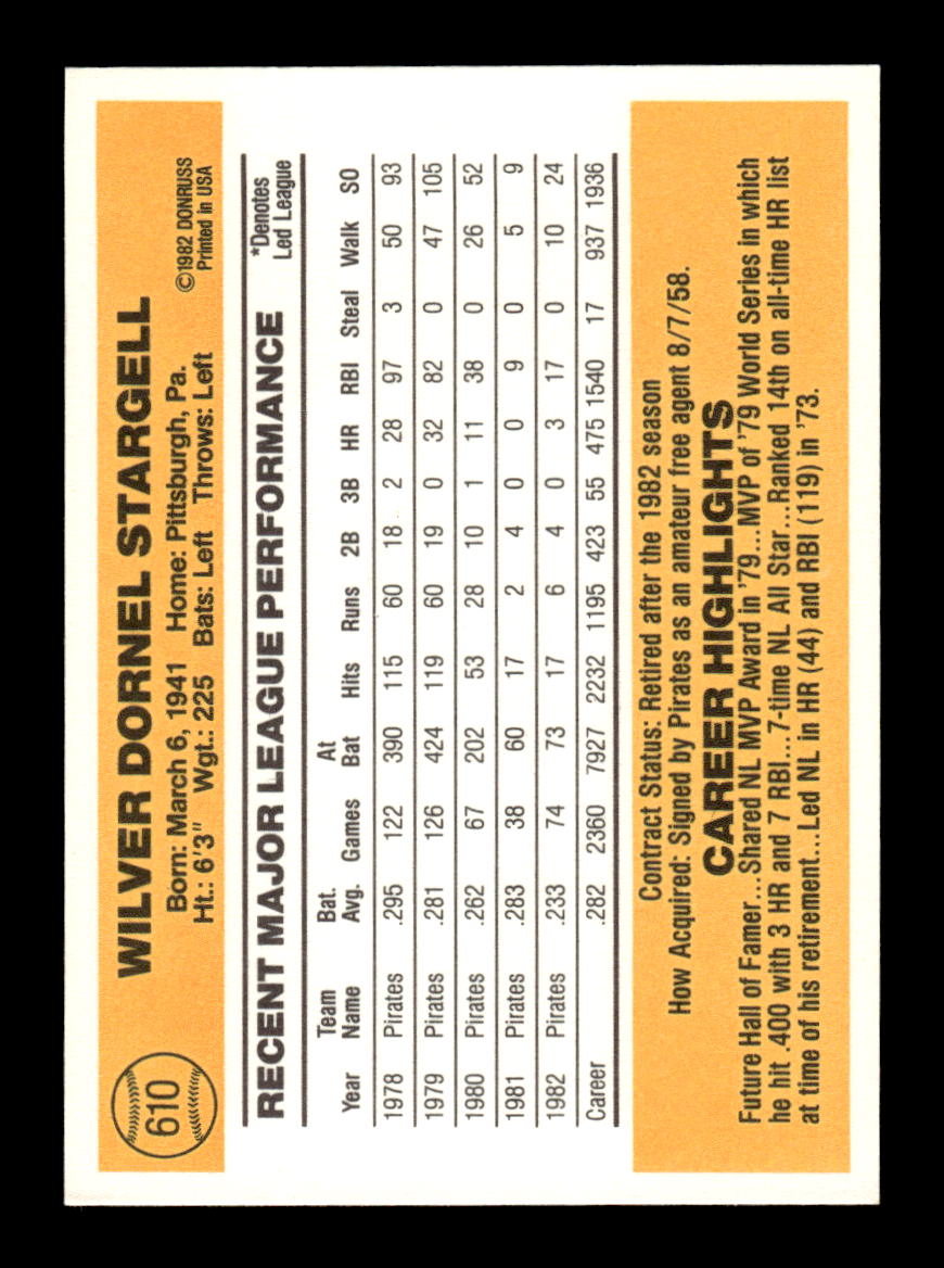 1983 Donruss #610 Willie Stargell Pittsburgh Pirates EX CS26016964