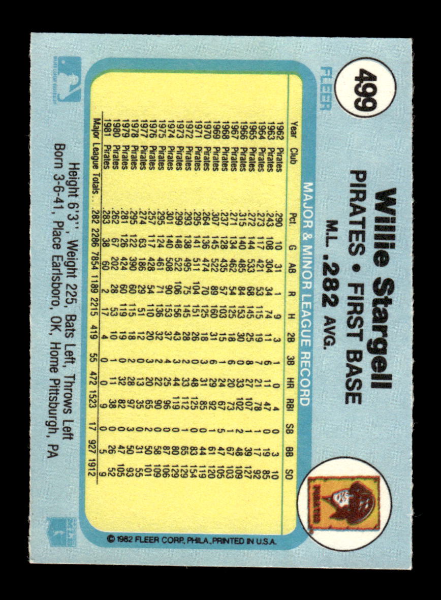 1982 Fleer #499 Willie Stargell Pittsburgh Pirates EX CS26016968