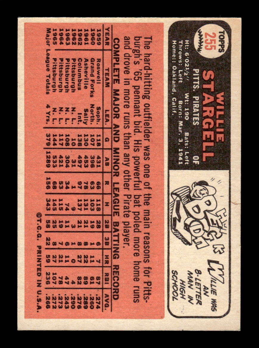 1966 Topps #255 Willie Stargell Pittsburgh Pirates VGEX CS26016973