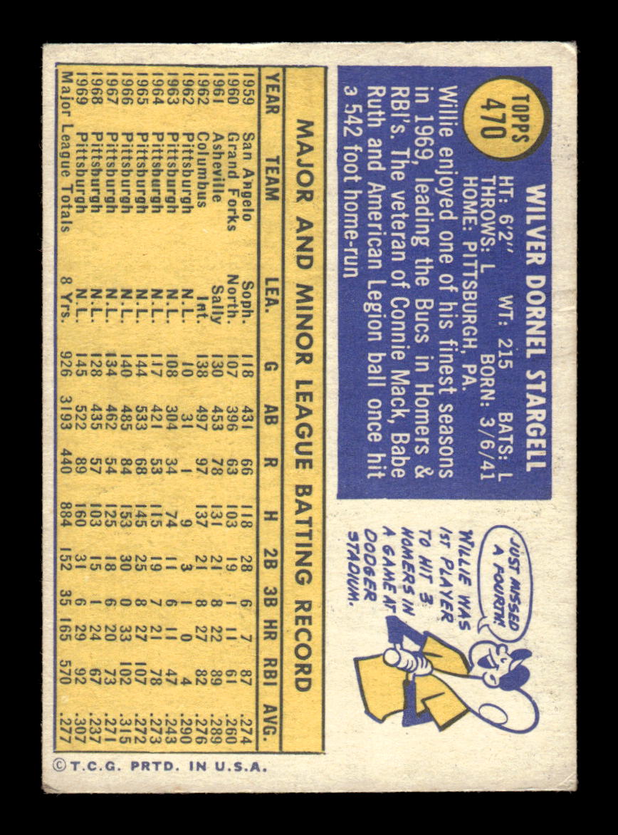 1970 Topps #470 Willie Stargell Pittsburgh Pirates POOR CS26016975