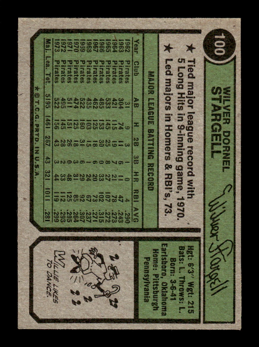 1974 Topps #100 Willie Stargell Pittsburgh Pirates EX CS26016977