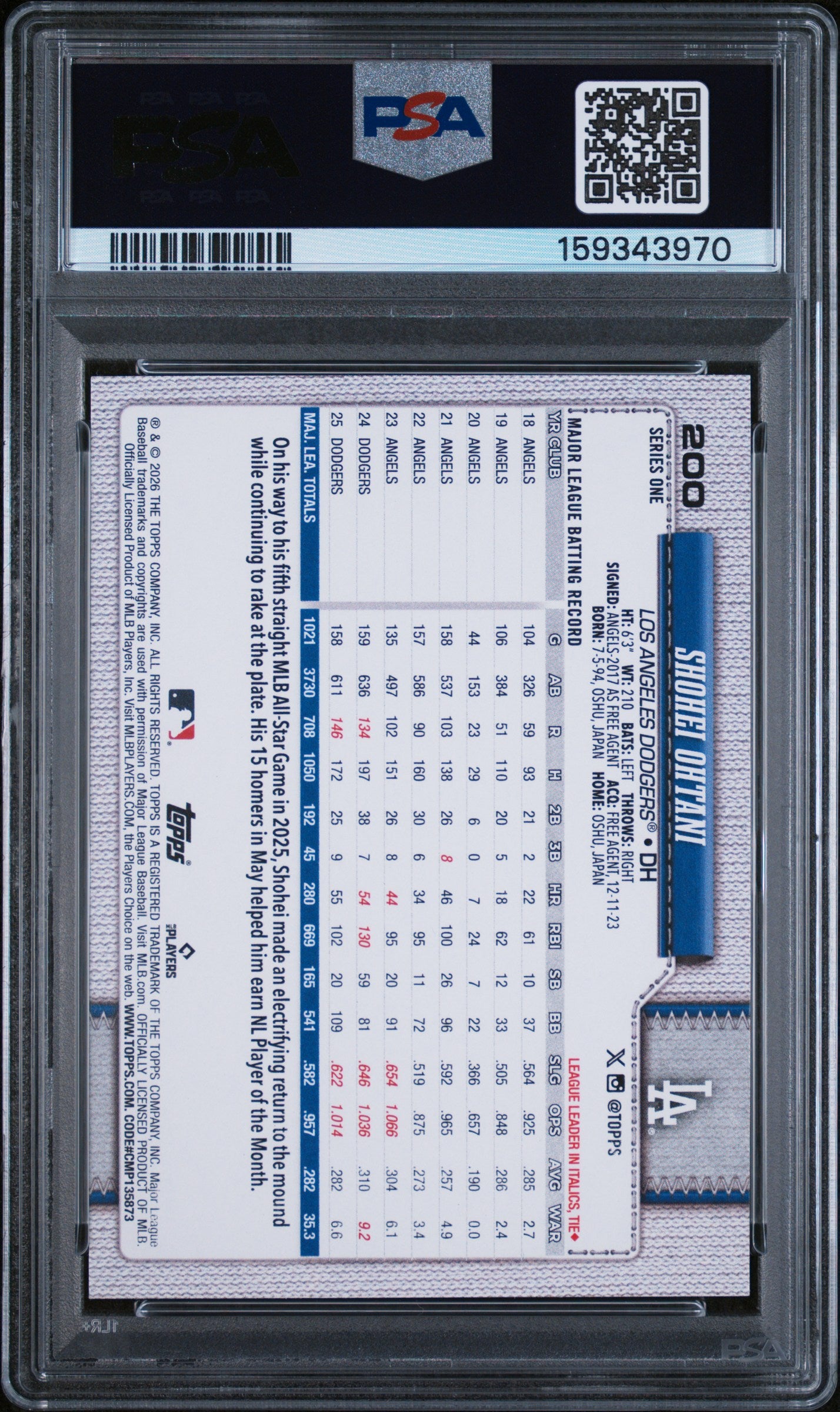 2026 Topps #200 Shohei Ohtani Holiday PSA 10 SN 159343970