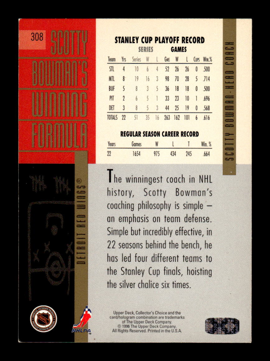 1996-97 Collector's Choice #308 Scotty Bowman Detroit Red Wings EX CS26017181