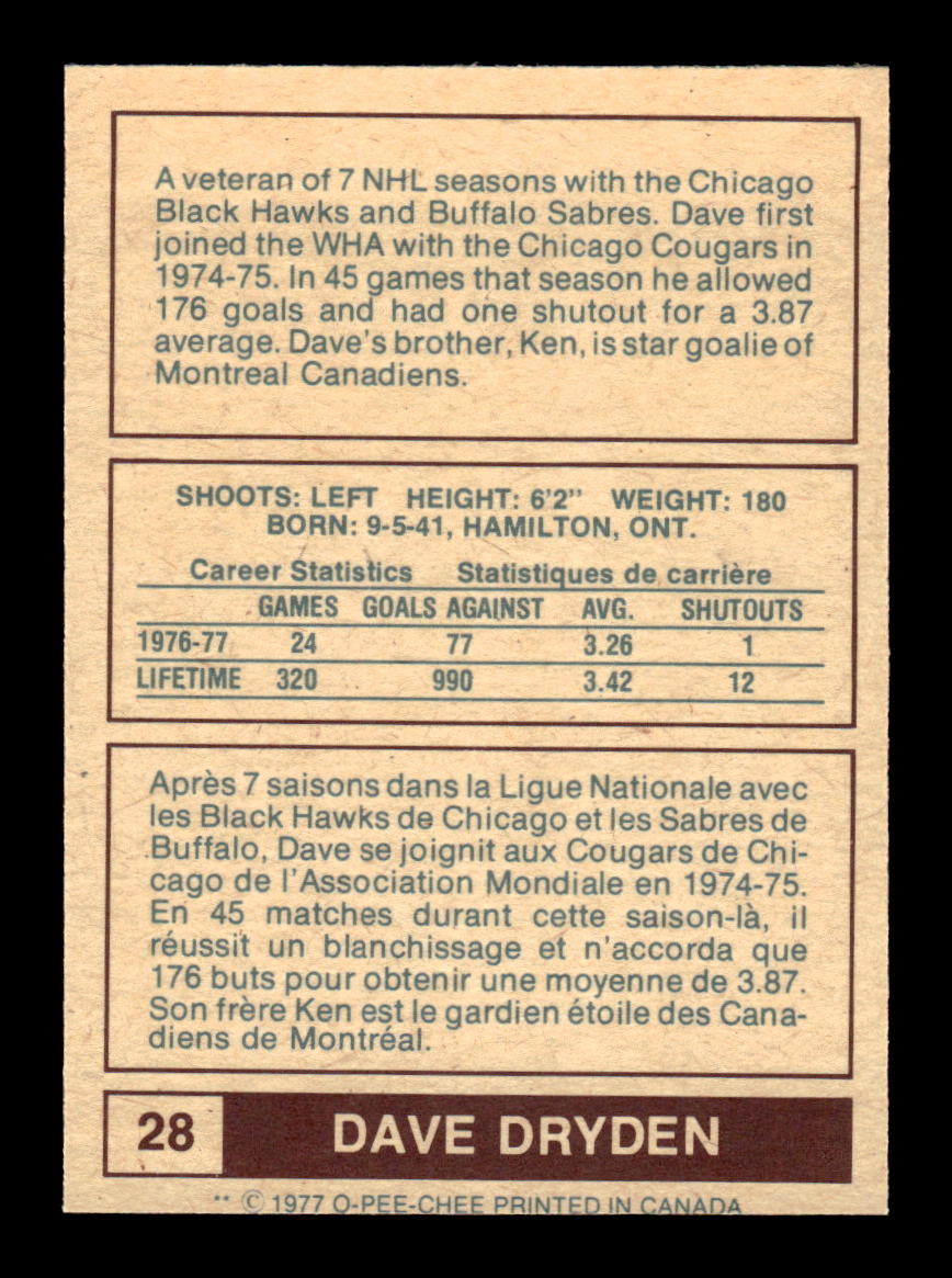 1977-78 O-Pee-Chee WHA #28 Dave Dryden Edmonton Oilers EX CS26017198