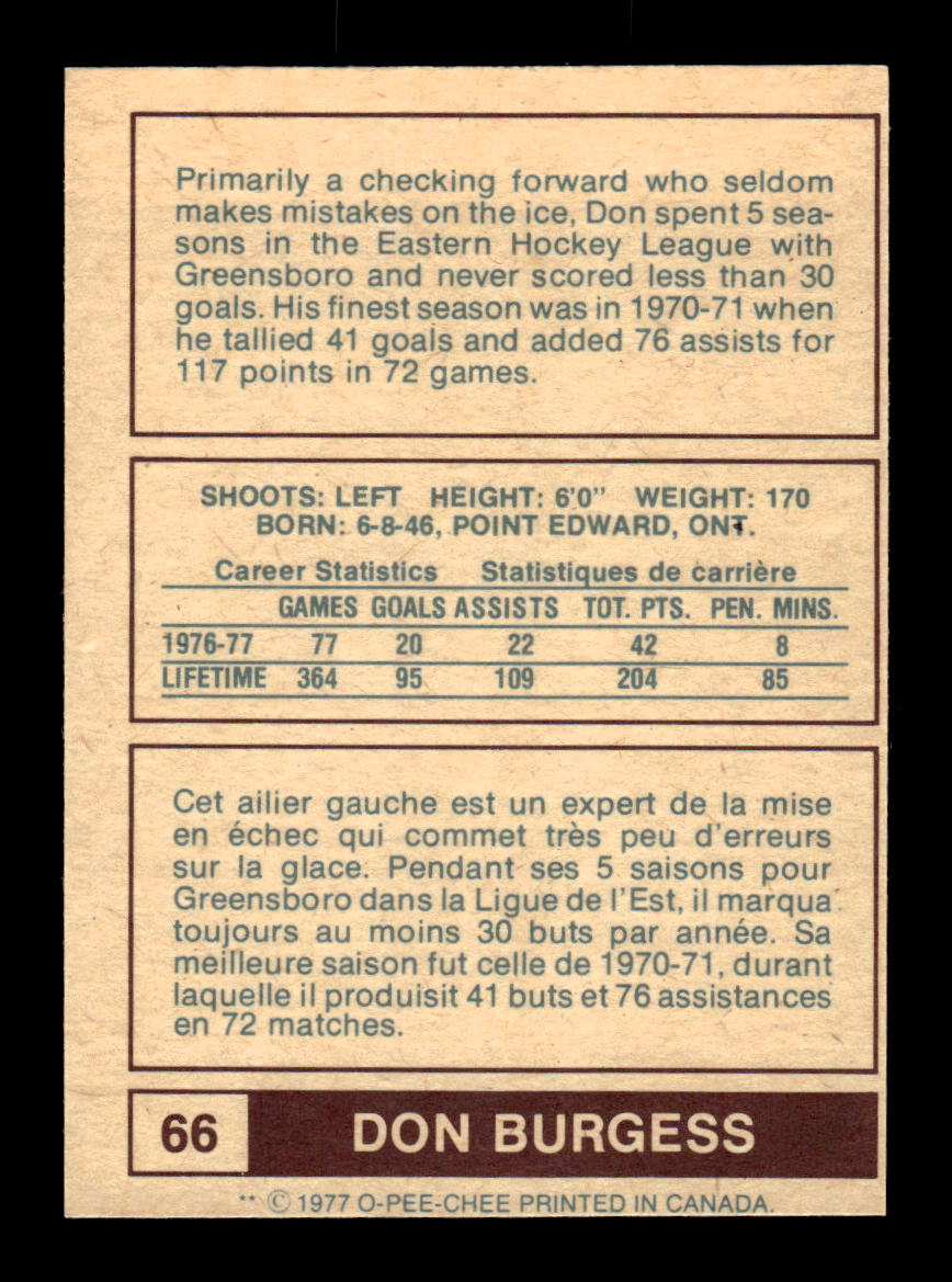1977-78 O-Pee-Chee WHA #66 Don Burgess Indianapolis Racers EX CS26017200