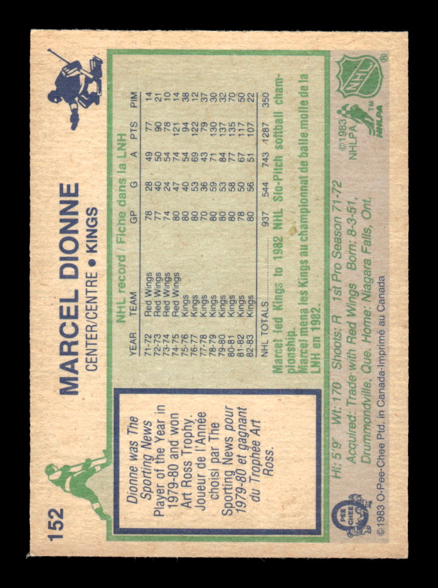 1983-84 O-Pee-Chee #152 Marcel Dionne Los Angeles Kings EX CS26017209