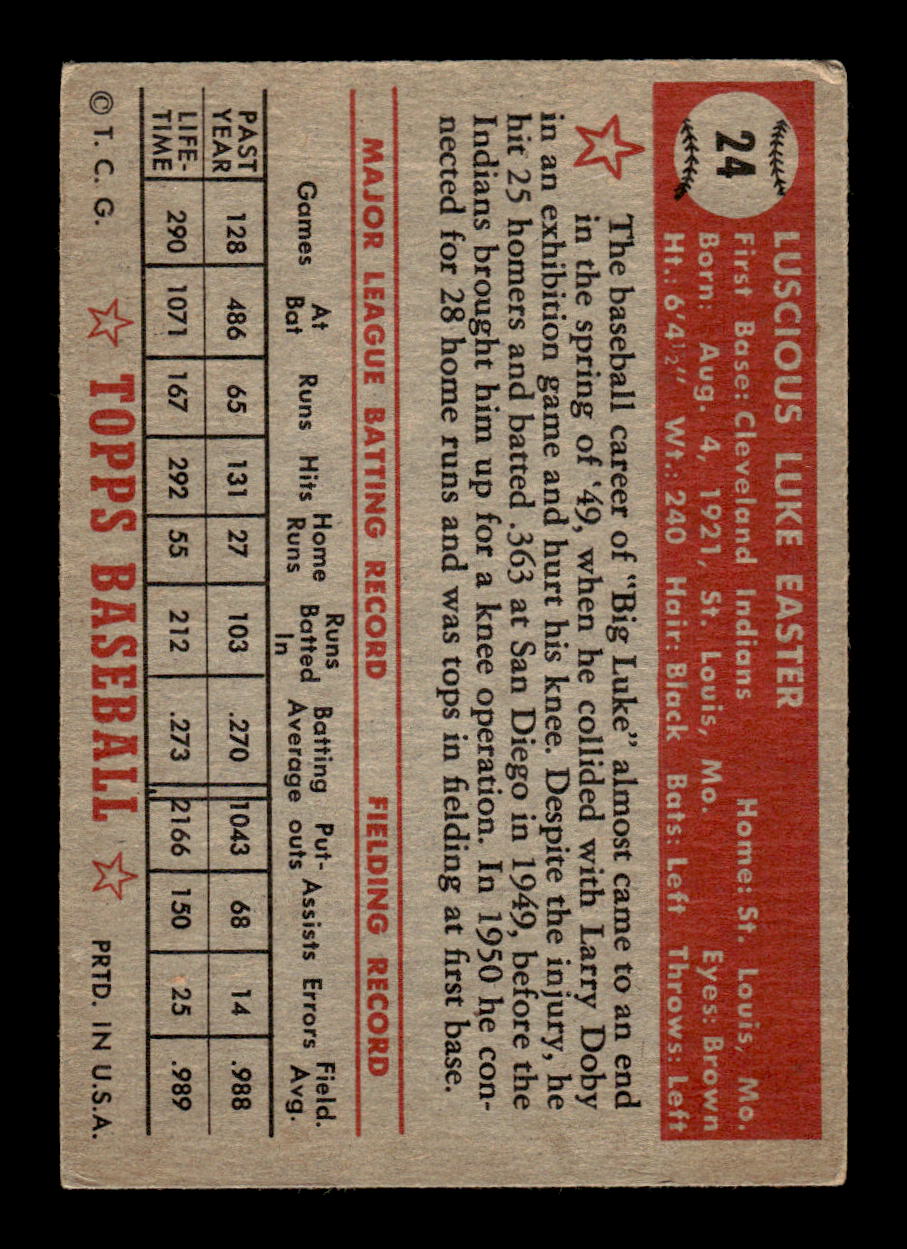 1952 Topps #24 Luke Easter Cleveland Indians LOW GRADE CS26017301
