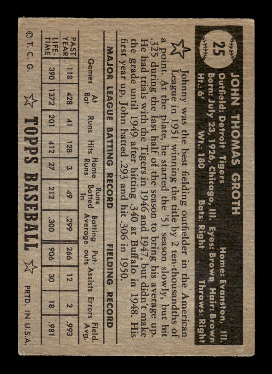 1952 Topps #25 Johnny Groth BLK BK Detroit Tigers LOW GRADE CS26017302