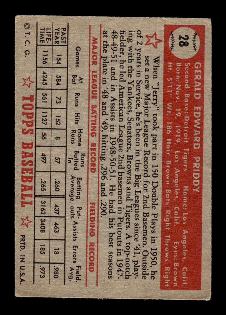 1952 Topps #28 Jerry Priddy Detroit Tigers LOW GRADE CS26017303