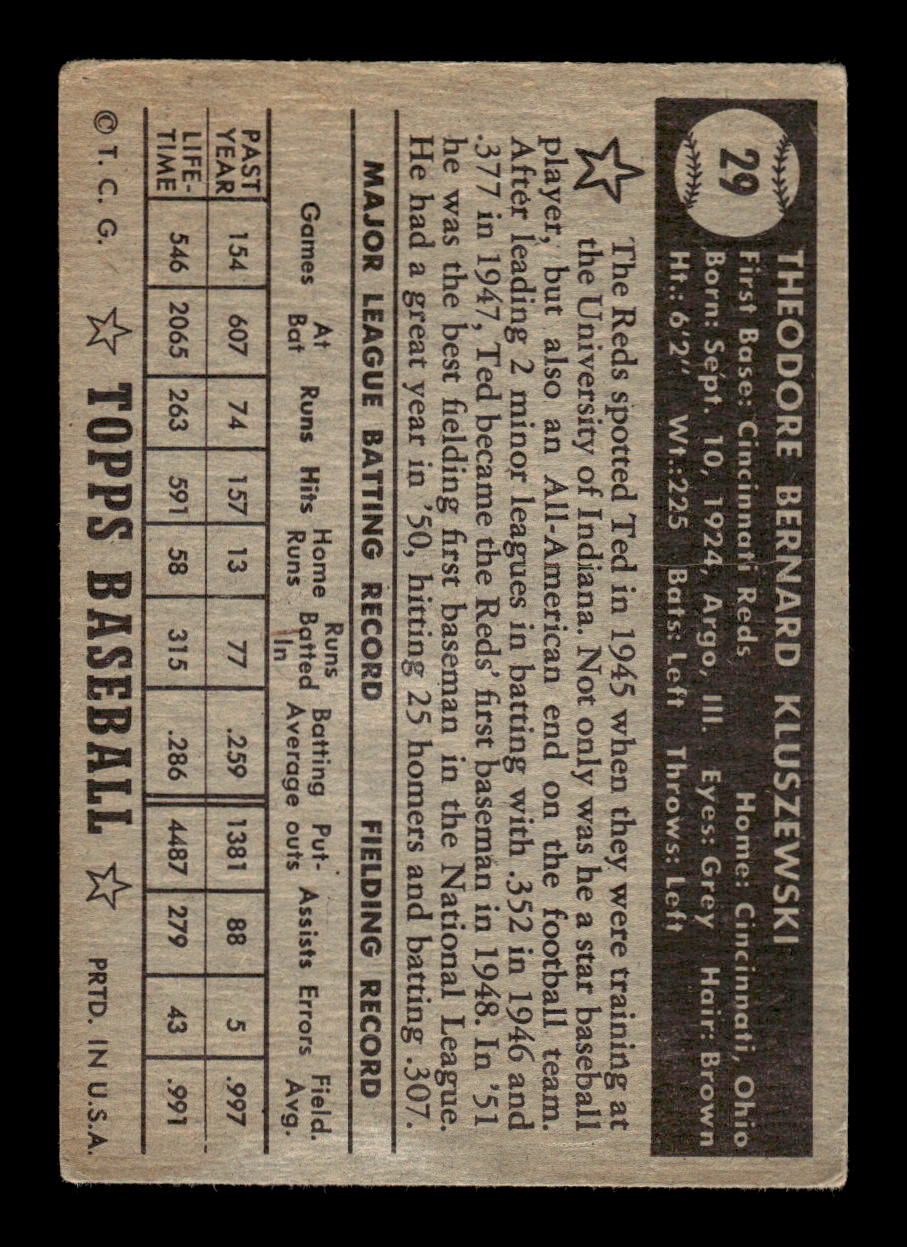 1952 Topps #29 Ted Kluszewski BLK BK Cincinnati Reds LOW GRADE CS26017304