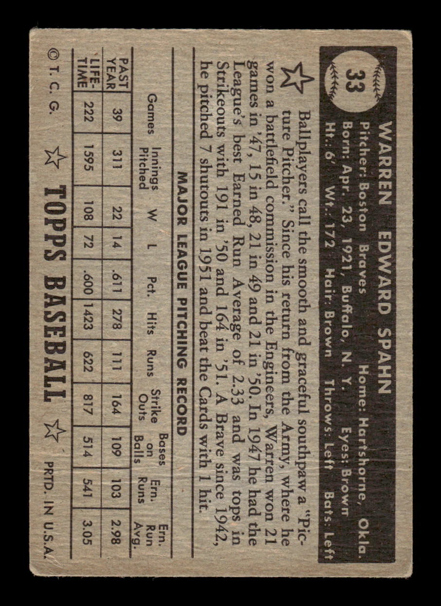 1952 Topps #33 Warren Spahn BLK BK Boston Braves VG CS26017308