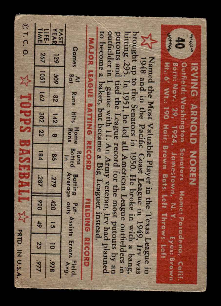 1952 Topps #40 Irv Noren Washington Senators LOW GRADE CS26017314