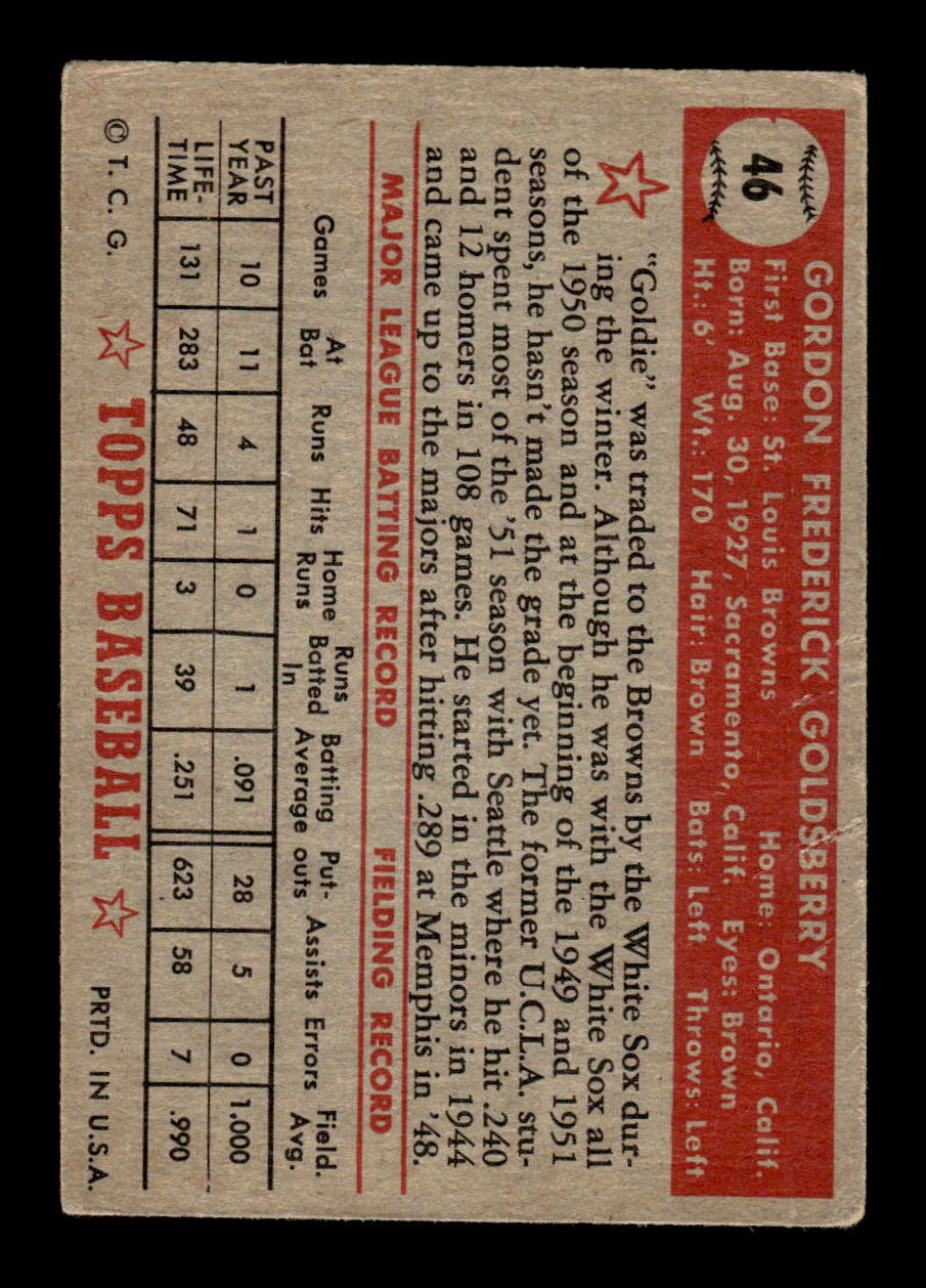 1952 Topps #46 Gordon Goldsberry St. Louis Browns LOW GRADE CS26017319