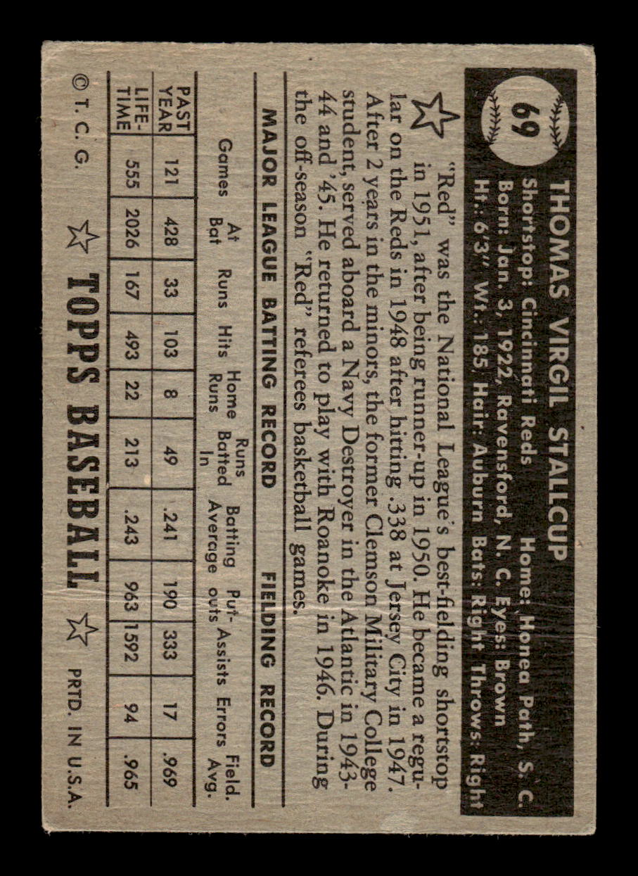 1952 Topps #69 Virgil Stallcup BLK BK Cincinnati Reds LOW GRADE CS26017327