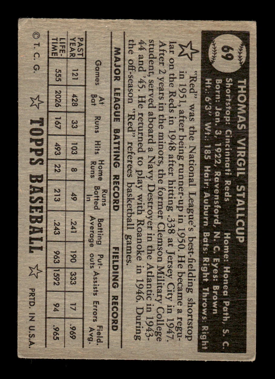 1952 Topps #69 Virgil Stallcup BLK BK Cincinnati Reds VG CS26017328