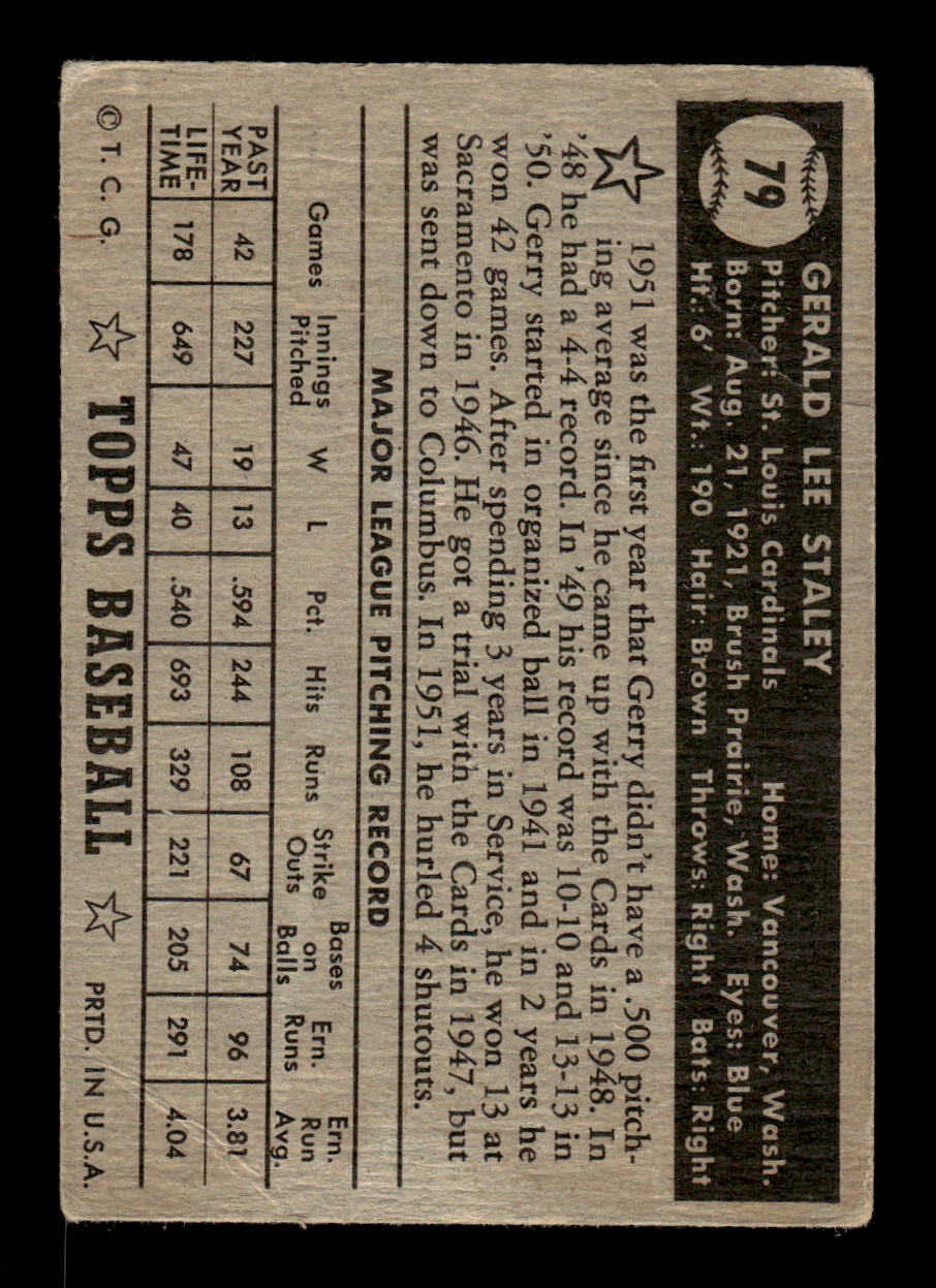1952 Topps #79 Jerry Staley Blk Back St. Louis Cardinals LOW GRADE CS26017335
