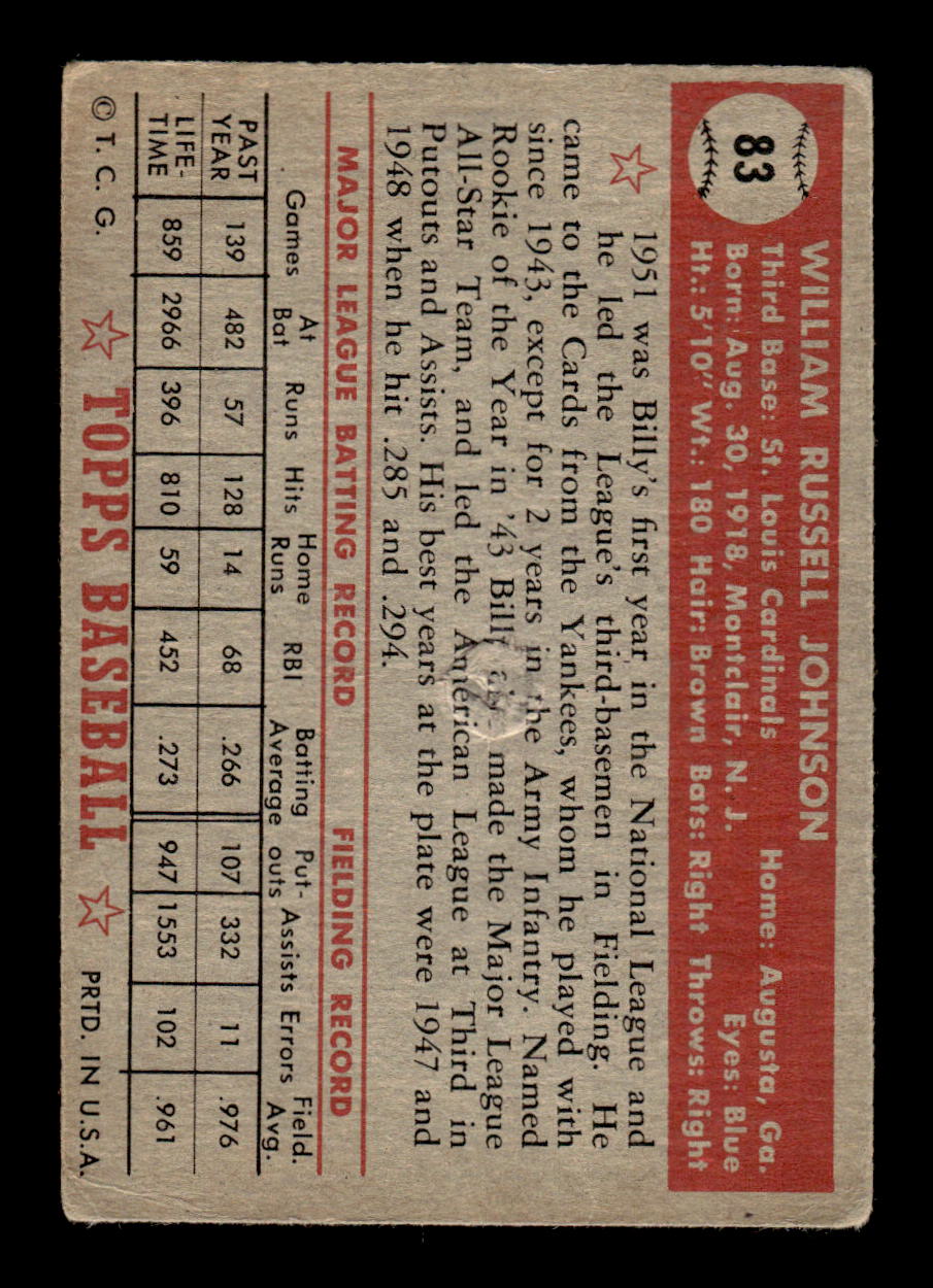 1952 Topps #83 Billy Johnson St. Louis Cardinals LOW GRADE CS26017338
