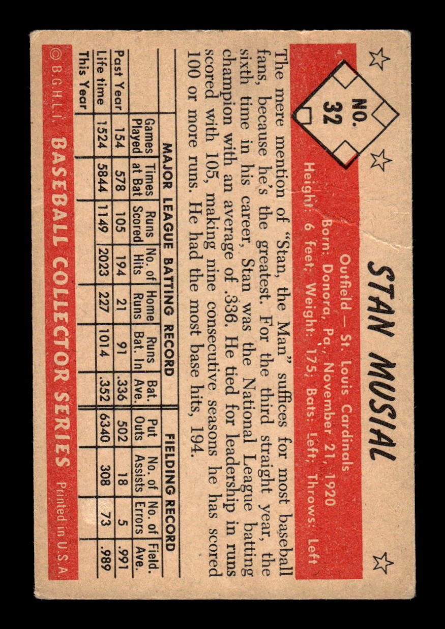 1953 Bowman Color #32 Stan Musial St. Louis Cardinals LOW GRADE CS26017368