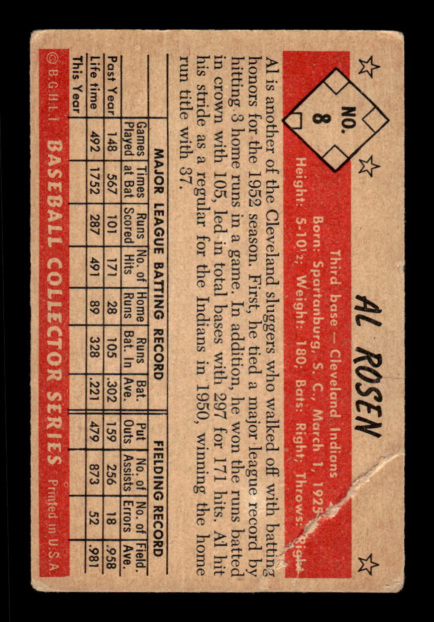 1953 Bowman Color #8 Al Rosen Cleveland Indians LOW GRADE CS26017371