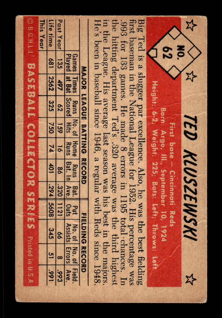 1953 Bowman Color #62 Ted Kluszewski Cincinnati Reds LOW GRADE CS26017372