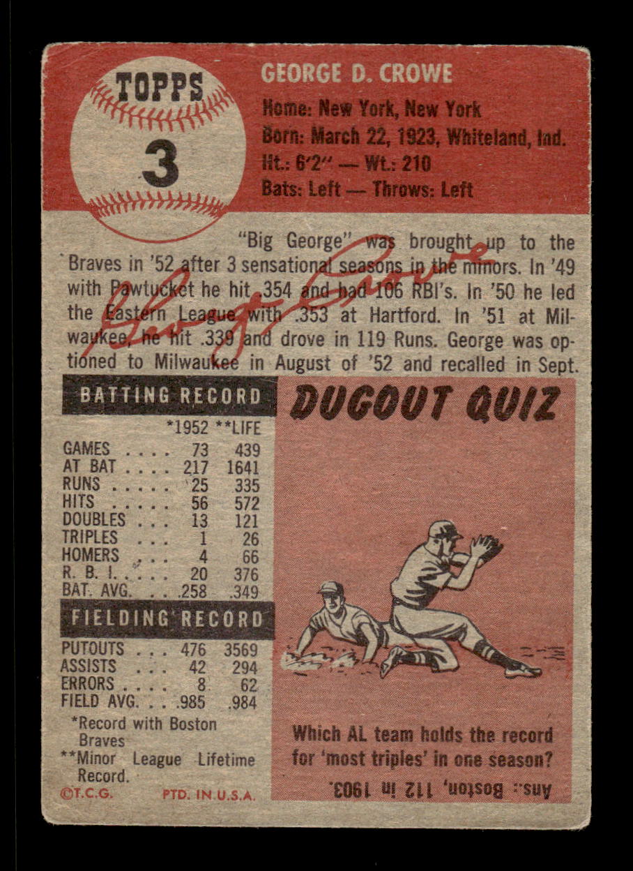 1953 Topps #3 George Crowe Boston Braves VG CS26017397