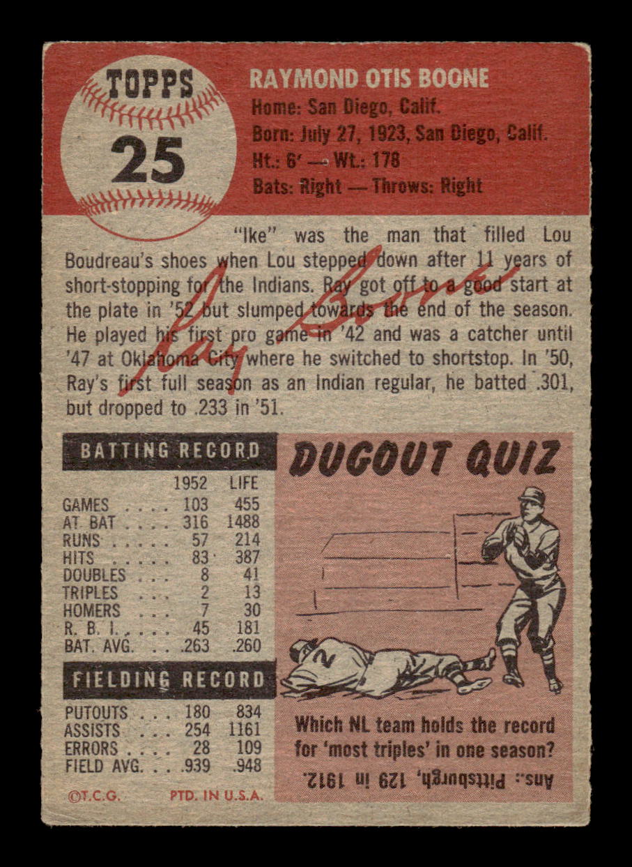 1953 Topps #25 Ray Boone Cleveland Indians VG CS26017412