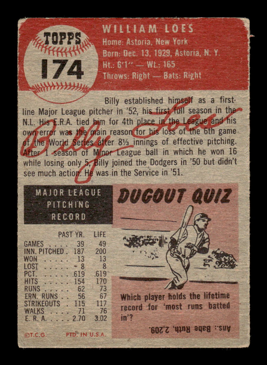 1953 Topps #174 Billy Loes Brooklyn Dodgers VG CS26017458