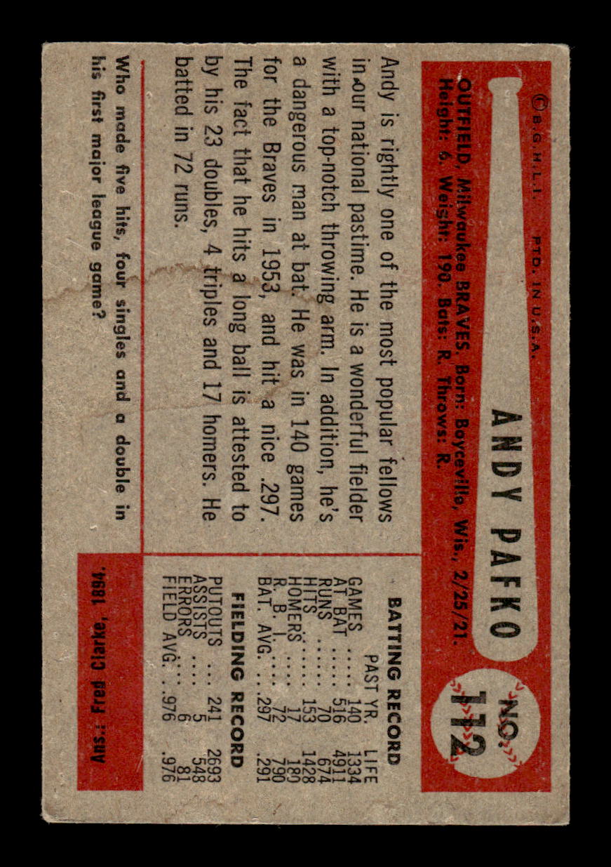 1954 Bowman #112 Andy Pafko Milwaukee Braves VG CS26017500
