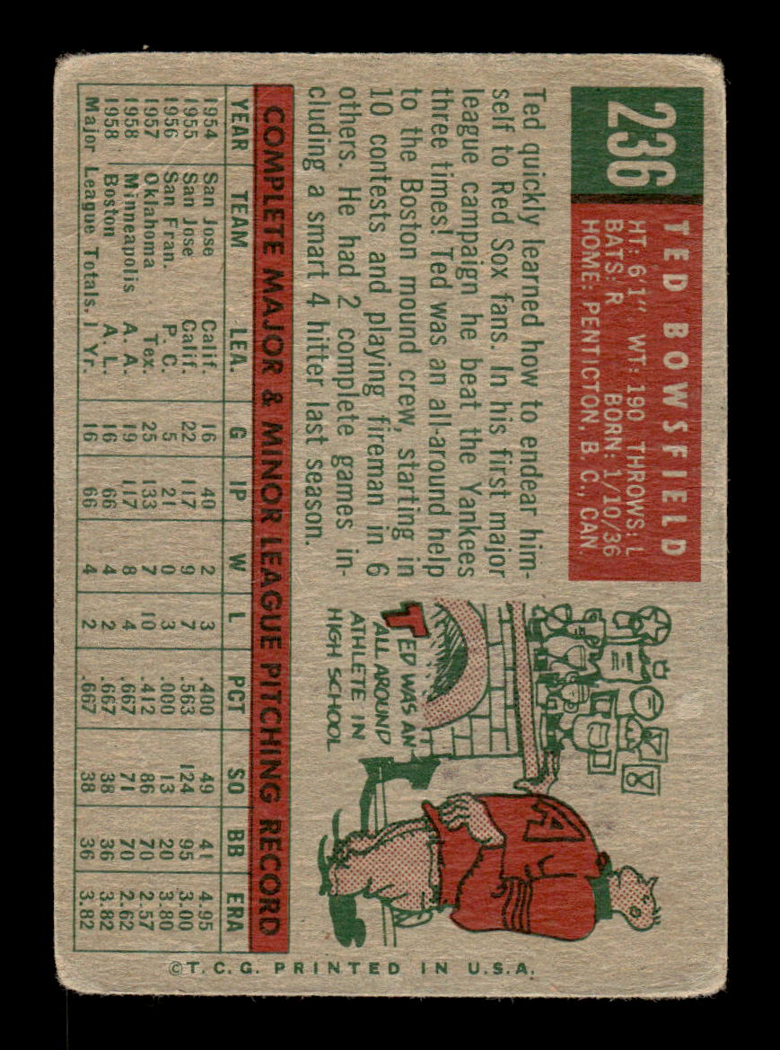 1959 Topps #236a Ted Bowsfield Boston Red Sox SIGNED ON CARD CS26017562