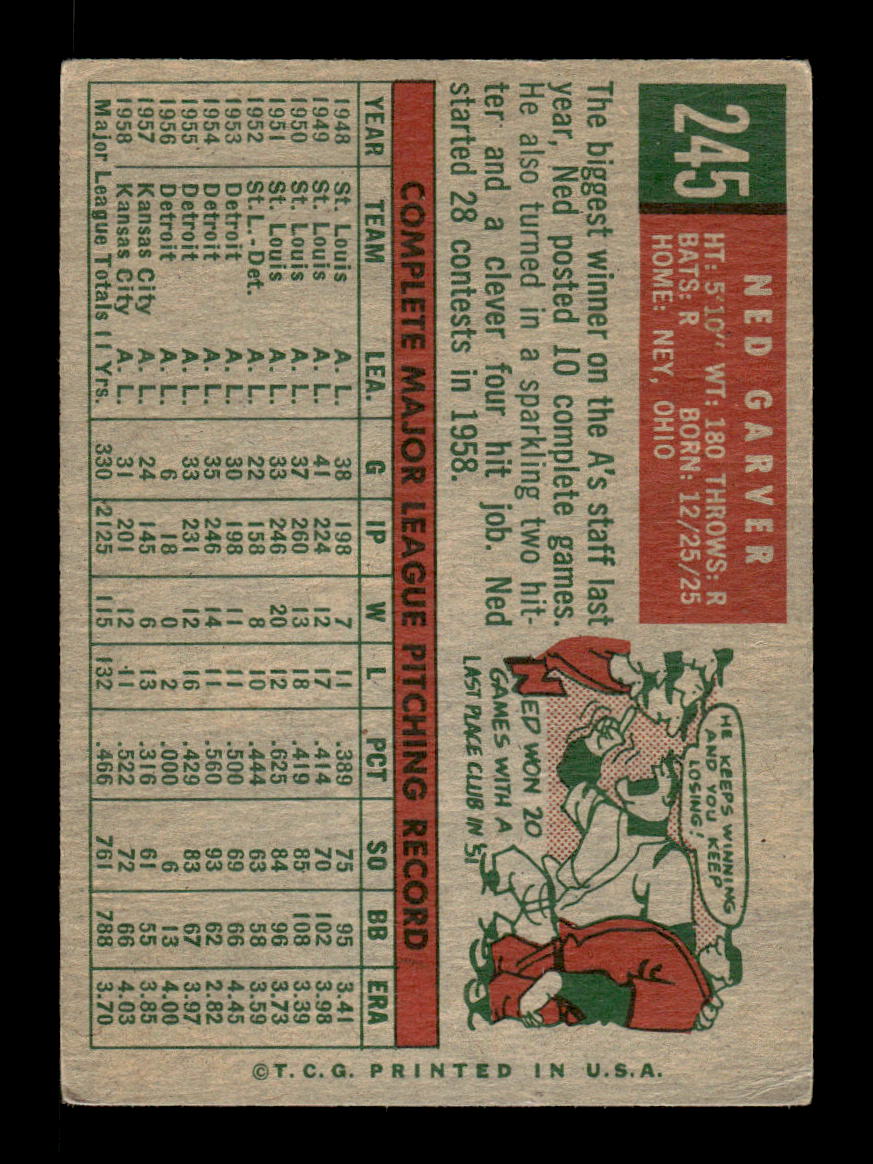 1959 Topps #245b Ned Garver Kansas City Athletics SIGNED ON CARD CS26017563