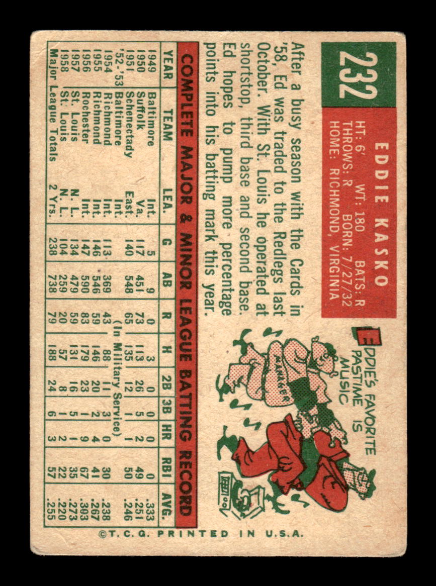 1959 Topps #232a Eddie Kasko Cincinnati Redlegs SIGNED ON CARD CS26017566