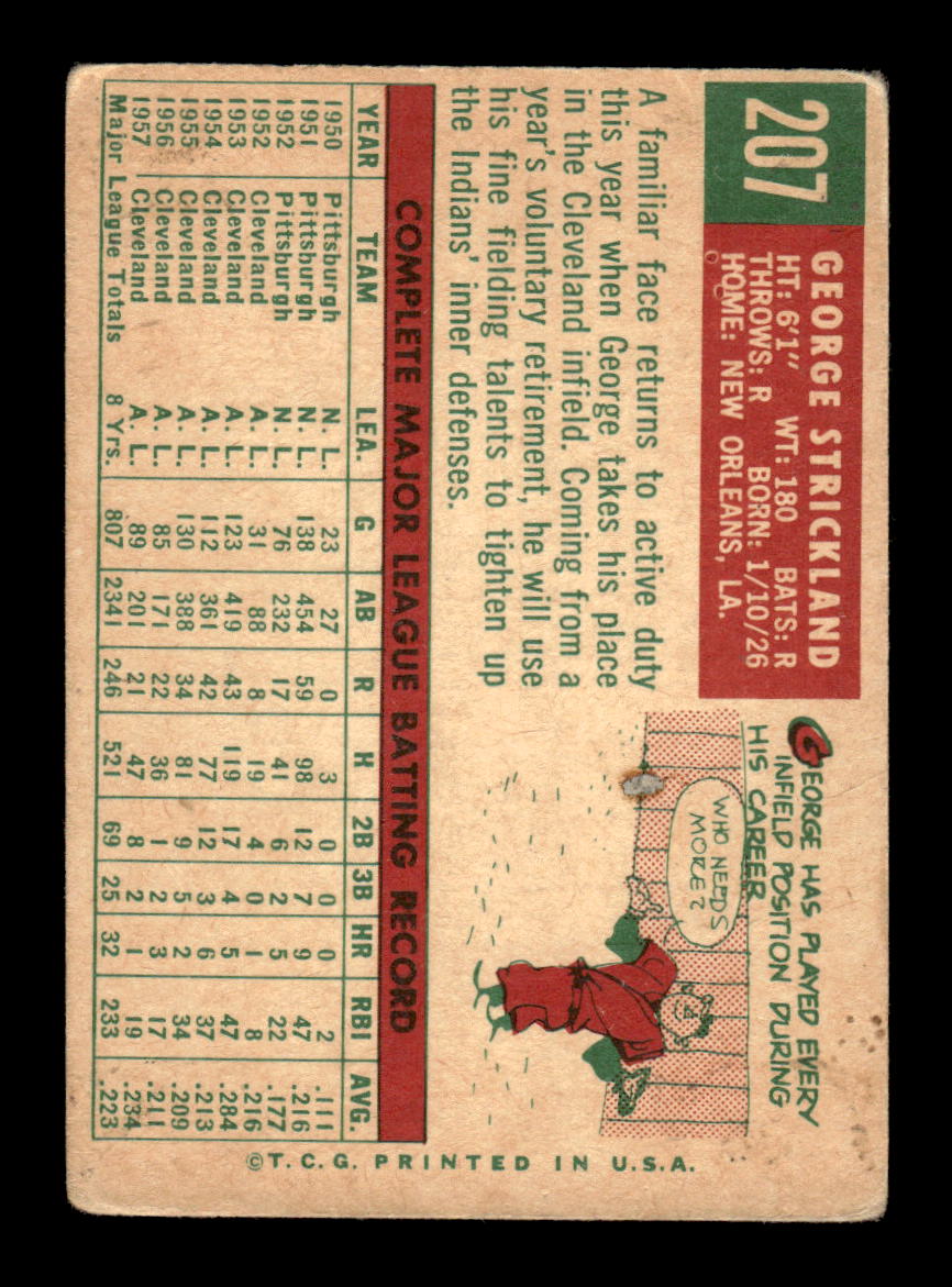 1959 Topps #207a George Strickland Cleveland Indians SIGNED ON CARD CS26017576
