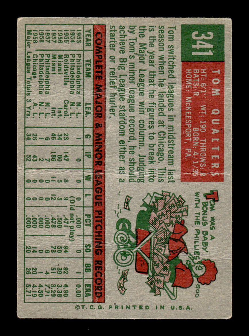 1959 Topps #341 Tom Qualters Chicago White Sox SIGNED ON CARD CS26017582